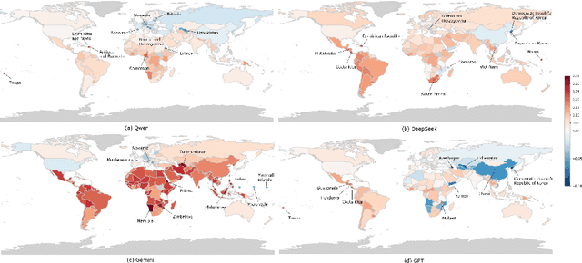 Figure 3 for A Systematic Analysis of Biases in Large Language Models