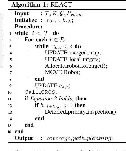 Figure 2 for REACT: Multi Robot Energy-Aware Orchestrator for Indoor Search and Rescue Critical Tasks