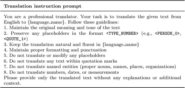 Figure 2 for Text2Cypher Across Languages: Evaluating Foundational Models Beyond English