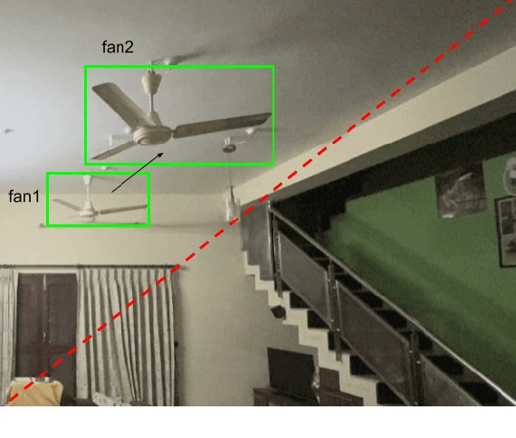Figure 4 for Intelligence of Things: A Spatial Context-Aware Control System for Smart Devices