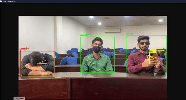 Figure 2 for Autonomous AI Surveillance: Multimodal Deep Learning for Cognitive and Behavioral Monitoring