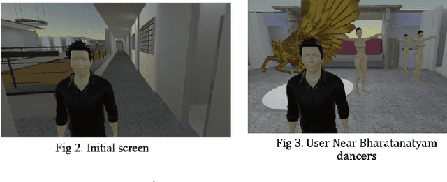 Figure 2 for Leveraging Virtual Reality and AI Tutoring for Language Learning: A Case Study of a Virtual Campus Environment with OpenAI GPT Integration with Unity 3D