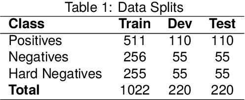 Figure 2 for Branching Narratives: Character Decision Points Detection