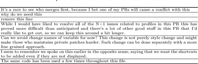 Figure 2 for DeepCRCEval: Revisiting the Evaluation of Code Review Comment Generation