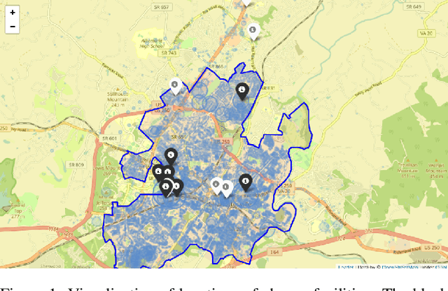 Figure 1 for Differentially Private Partial Set Cover with Applications to Facility Location