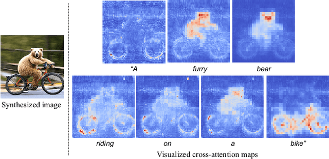 Figure 3 for Masked-Attention Diffusion Guidance for Spatially Controlling Text-to-Image Generation