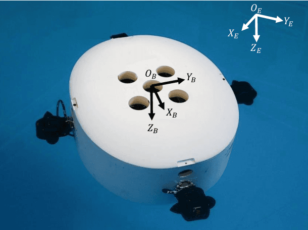Figure 1 for A Novel Underwater Vehicle With Orientation Adjustable Thrusters: Design and Adaptive Tracking Control