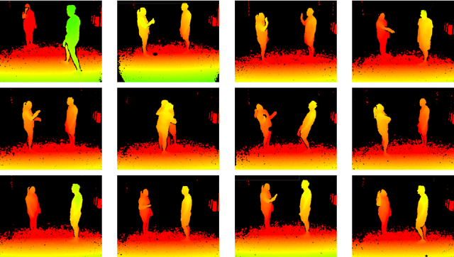 Figure 2 for Read the Room: Inferring Social Context Through Dyadic Interaction Recognition in Cyber-physical-social Infrastructure Systems