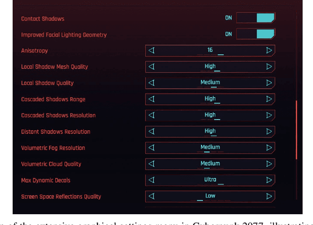 Figure 1 for Semantically-Aware Game Image Quality Assessment
