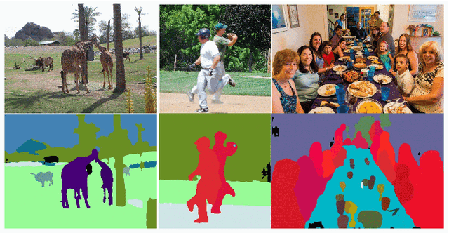 Figure 1 for Newvision: application for helping blind people using deep learning