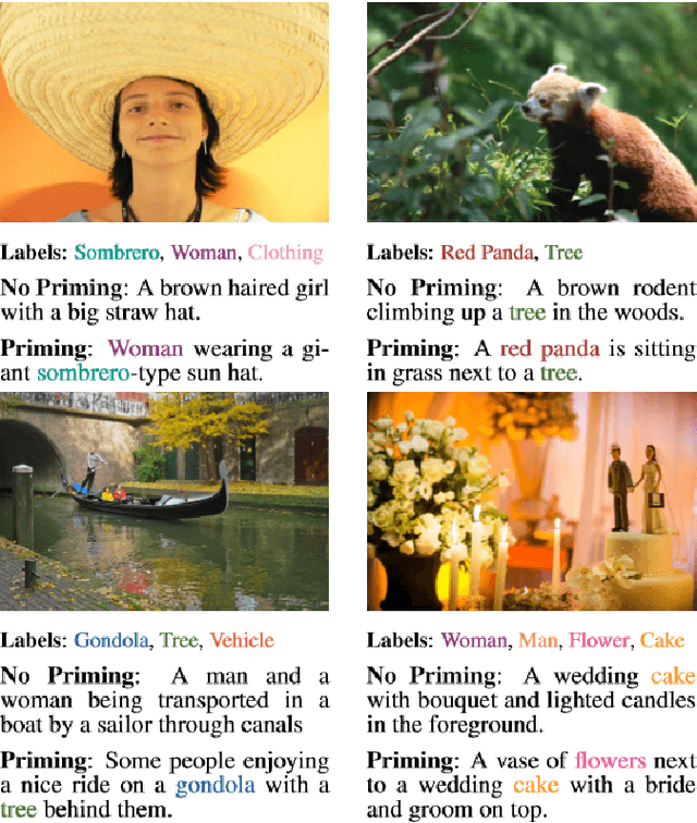 Figure 4 for Newvision: application for helping blind people using deep learning