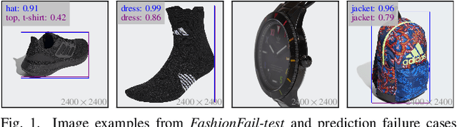 Figure 1 for FashionFail: Addressing Failure Cases in Fashion Object Detection and Segmentation