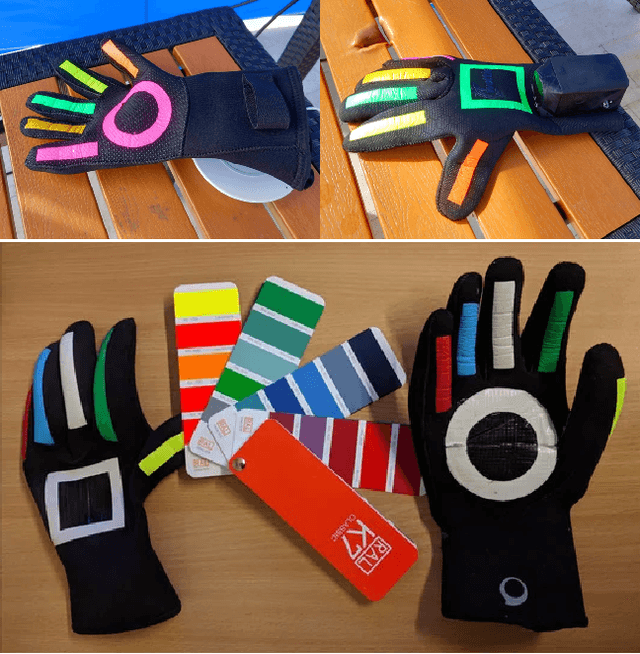 Figure 4 for Diver-Robot Communication Dataset for Underwater Hand Gesture Recognition