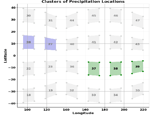 Figure 1 for Transfer Neyman-Pearson Algorithm for Outlier Detection