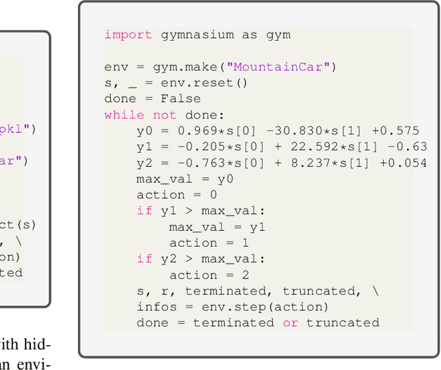 Figure 3 for Evaluating Interpretable Reinforcement Learning by Distilling Policies into Programs