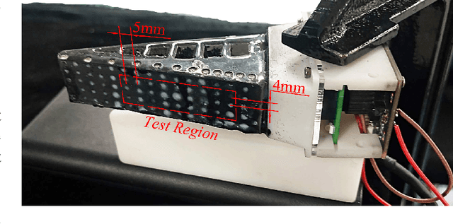 Figure 2 for AllTact Fin Ray: A Compliant Robot Gripper with Omni-Directional Tactile Sensing