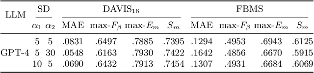 Figure 4 for Reframe Anything: LLM Agent for Open World Video Reframing