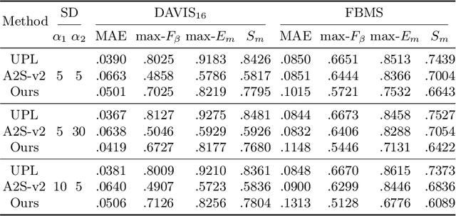 Figure 2 for Reframe Anything: LLM Agent for Open World Video Reframing