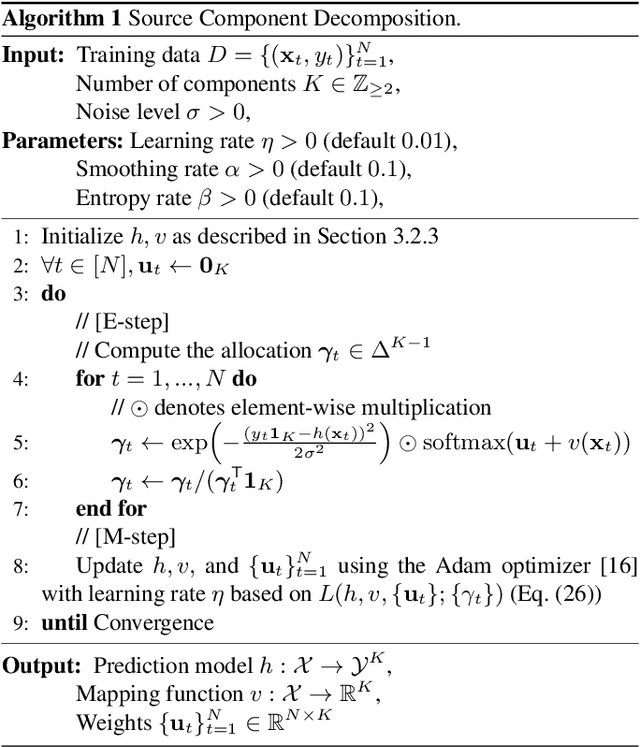 Figure 3 for Source Component Shift Adaptation via Offline Decomposition and Online Mixing Approach
