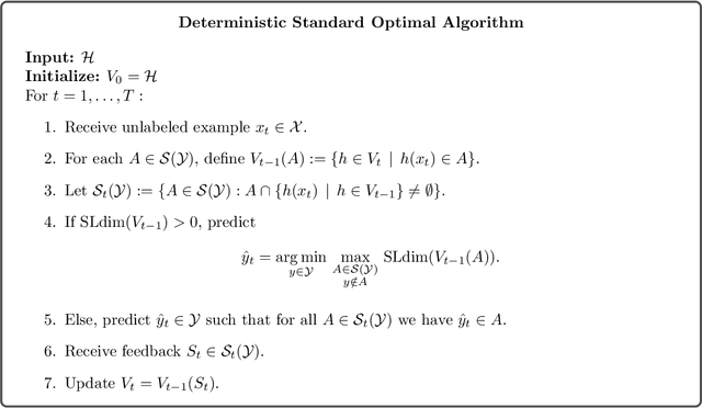 Figure 1 for Online Learning with Set-Valued Feedback