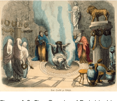 Figure 3 for Discovering Causal Relations and Equations from Data