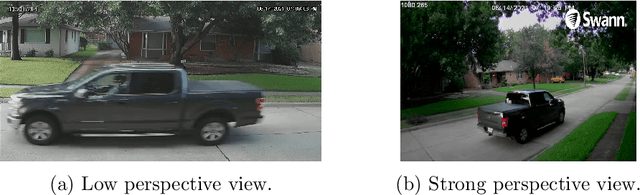 Figure 1 for ForeSpeed: A real-world video dataset of CCTV cameras with different settings for vehicle speed estimation