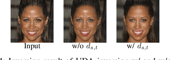 Figure 4 for Unsupervised Domain Adaptation GAN Inversion for Image Editing
