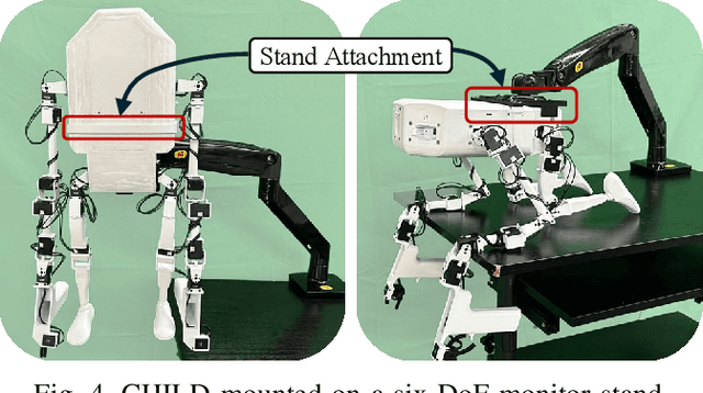 Figure 4 for CHILD (Controller for Humanoid Imitation and Live Demonstration): a Whole-Body Humanoid Teleoperation System