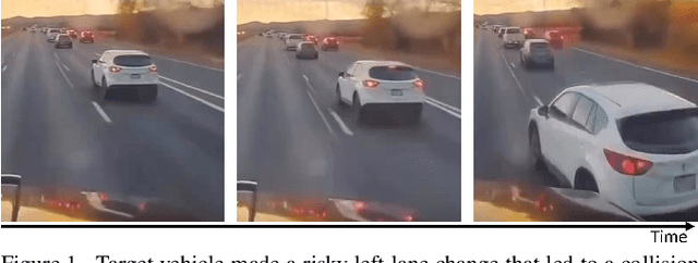 Figure 1 for Explainable Lane Change Prediction for Near-Crash Scenarios Using Knowledge Graph Embeddings and Retrieval Augmented Generation