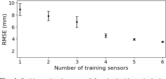 Figure 4 for Augmenting Tactile Simulators with Real-like and Zero-Shot Capabilities