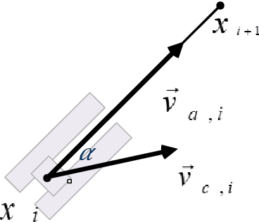 Figure 1 for Optimized Path Planning for USVs under Ocean Currents