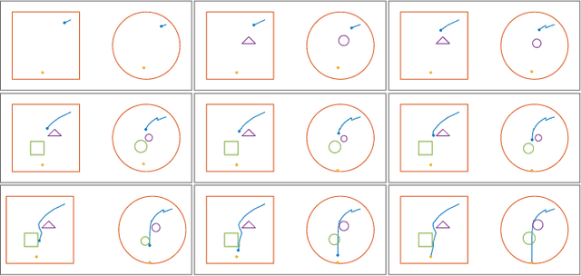 Figure 3 for Reactive Robot Navigation Using Quasi-conformal Mappings and Control Barrier Functions