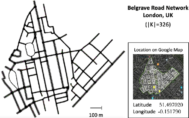 Figure 4 for Adaptive Road Configurations for Improved Autonomous Vehicle-Pedestrian Interactions using Reinforcement Learning