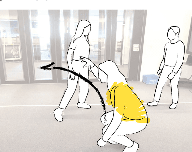 Figure 2 for Safe Spot: Perceived safety of dominant and submissive appearances of quadruped robots in human-robot interactions