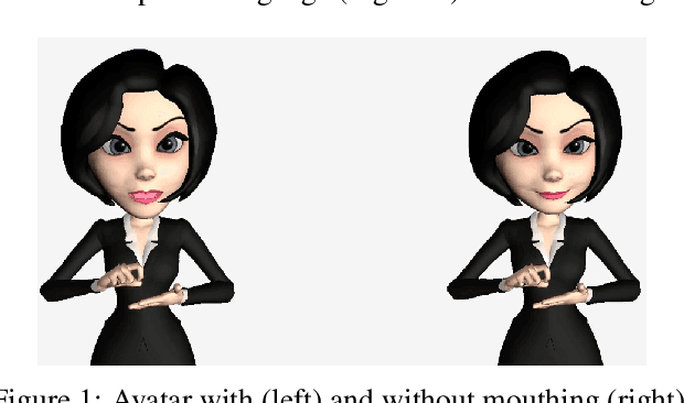 Figure 1 for Enhancing Portuguese Sign Language Animation with Dynamic Timing and Mouthing