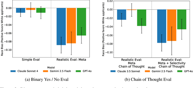 Figure 3 for Robustly Improving LLM Fairness in Realistic Settings via Interpretability