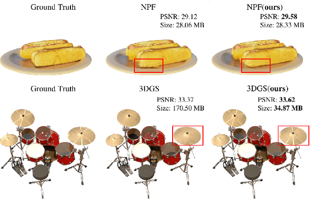 Figure 1 for K-Buffers: A Plug-in Method for Enhancing Neural Fields with Multiple Buffers