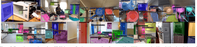 Figure 1 for Understanding 3D Object Interaction from a Single Image