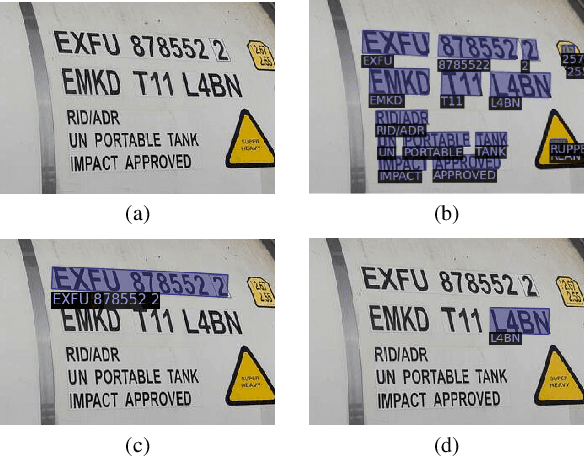 Figure 1 for STEP -- Towards Structured Scene-Text Spotting