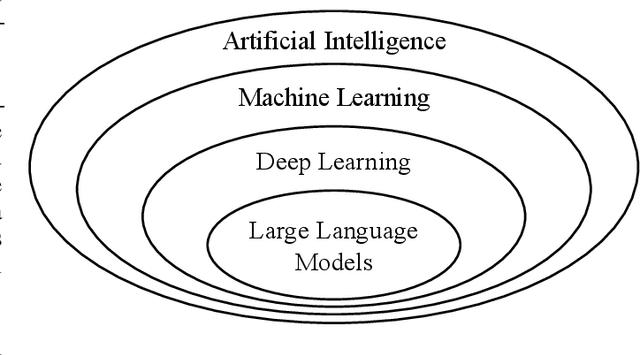 Figure 2 for Security and Detectability Analysis of Unicode Text Watermarking Methods Against Large Language Models