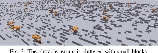 Figure 2 for ViNL: Visual Navigation and Locomotion Over Obstacles