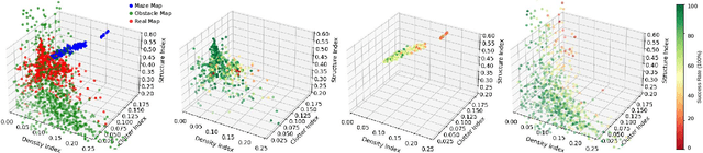 Figure 4 for Design and Evaluation of Motion Planners for Quadrotors