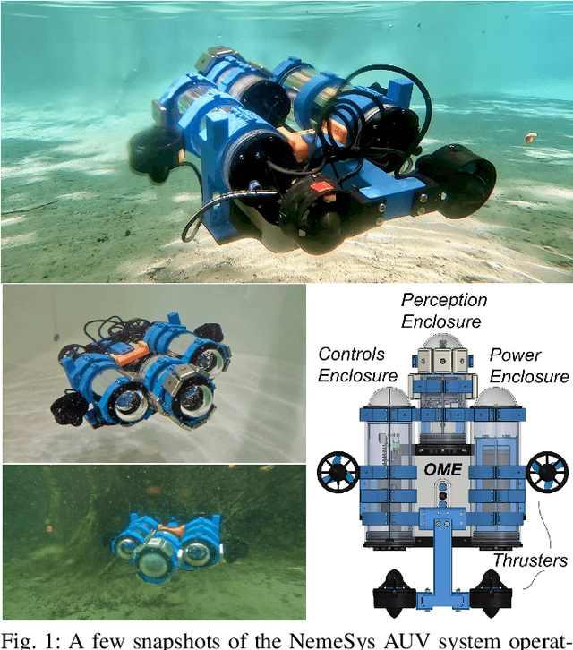 Figure 1 for NemeSys: An Online Underwater Explorer with Goal-Driven Adaptive Autonomy