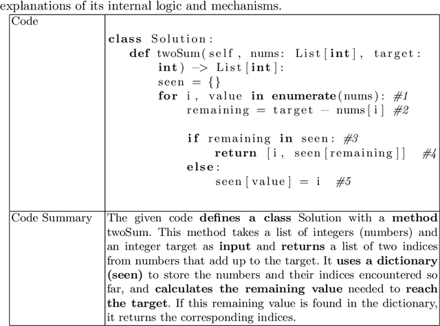 Figure 1 for Unlocking Insights: Semantic Search in Jupyter Notebooks