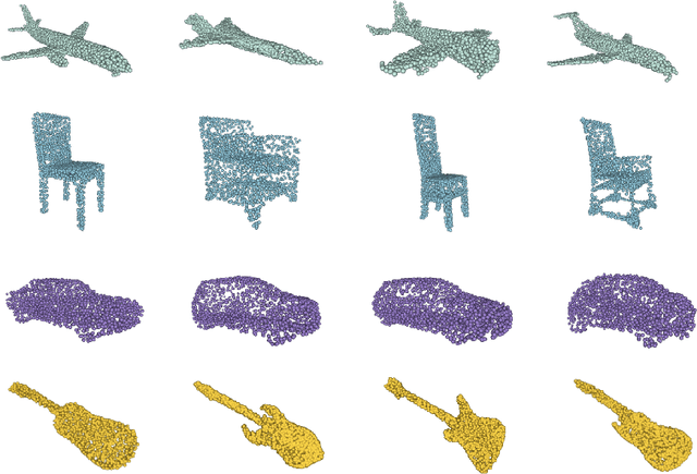 Figure 4 for Exploiting Topological Prior for Boosting Point Cloud Generation