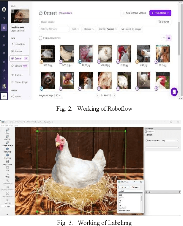 Figure 2 for YOLOv8-Based Deep Learning Model for Automated Poultry Disease Detection and Health Monitoring paper