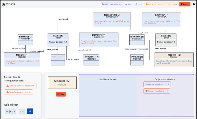 Figure 4 for Smart Expansion Techniques for ASP-based Interactive Configuration