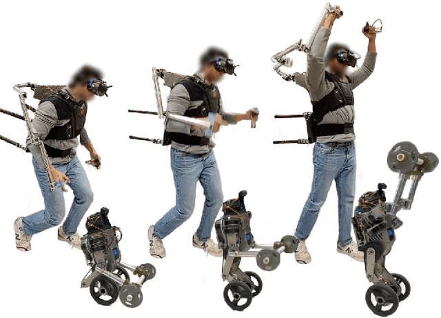 Figure 1 for Heavy lifting tasks via haptic teleoperation of a wheeled humanoid