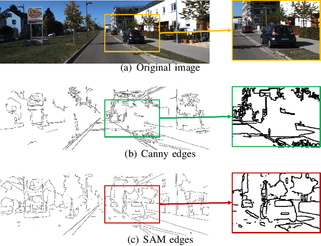 Figure 3 for EdgeCalib: Multi-Frame Weighted Edge Features for Automatic Targetless LiDAR-Camera Calibration