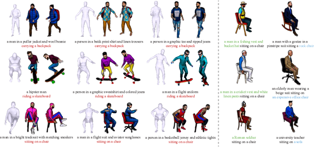 Figure 4 for InterFusion: Text-Driven Generation of 3D Human-Object Interaction
